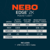 Linterna táctica Edge 2K EDC