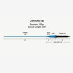 Línea RIO Sink Tip Series Premier 24FT