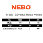 Linterna NEBO Davinci 1000 Lúmenes – Potencia profesional y máxima autonomía