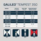 Linterna NEBO Galileo Tempest 350 – Compacta, versátil y lista para cualquier aventura