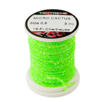 Micro Cactus Textreme 0,8 mm – Brillo intenso en tamaños ultra pequeños